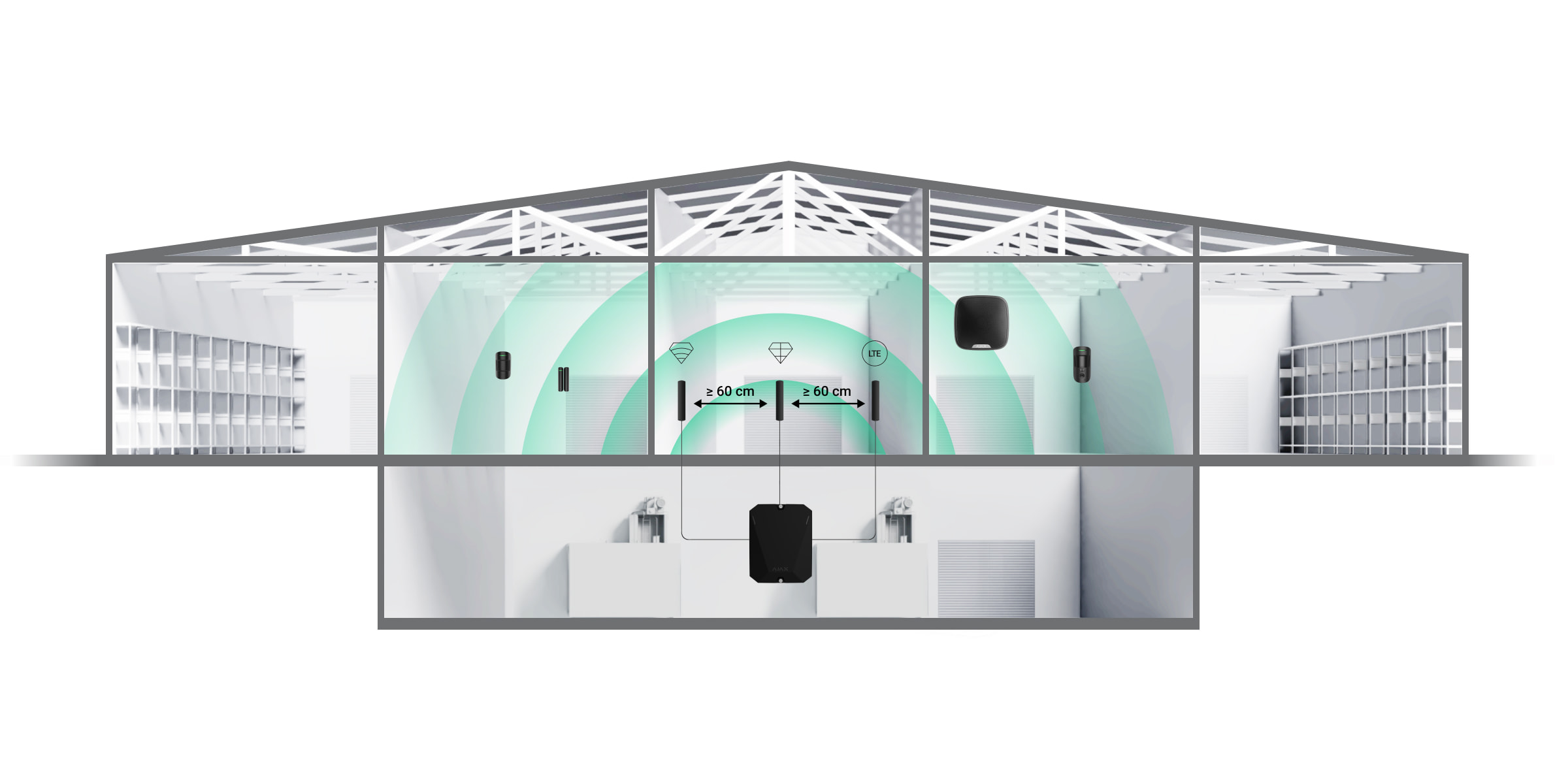 external-antena-scheme